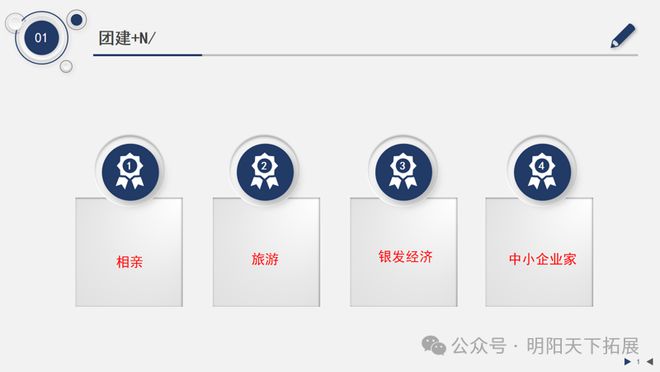 《团建+N》项目培训班开元棋牌体验式培训暨(图2)